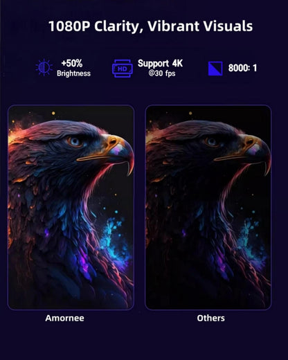 Mini Projector  Full HD 1080P